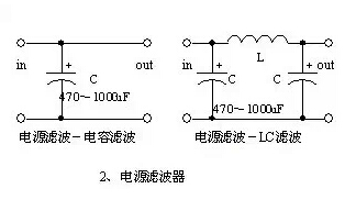 變頻器工程師不得不掌握15個(gè)模擬電路！經(jīng)典