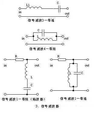 變頻器工程師不得不掌握15個(gè)模擬電路！經(jīng)典